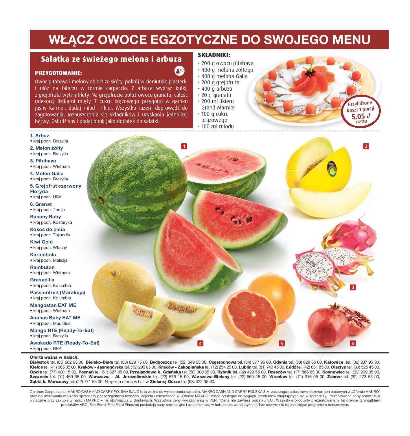Gazetka promocyjna MAKRO str. 2