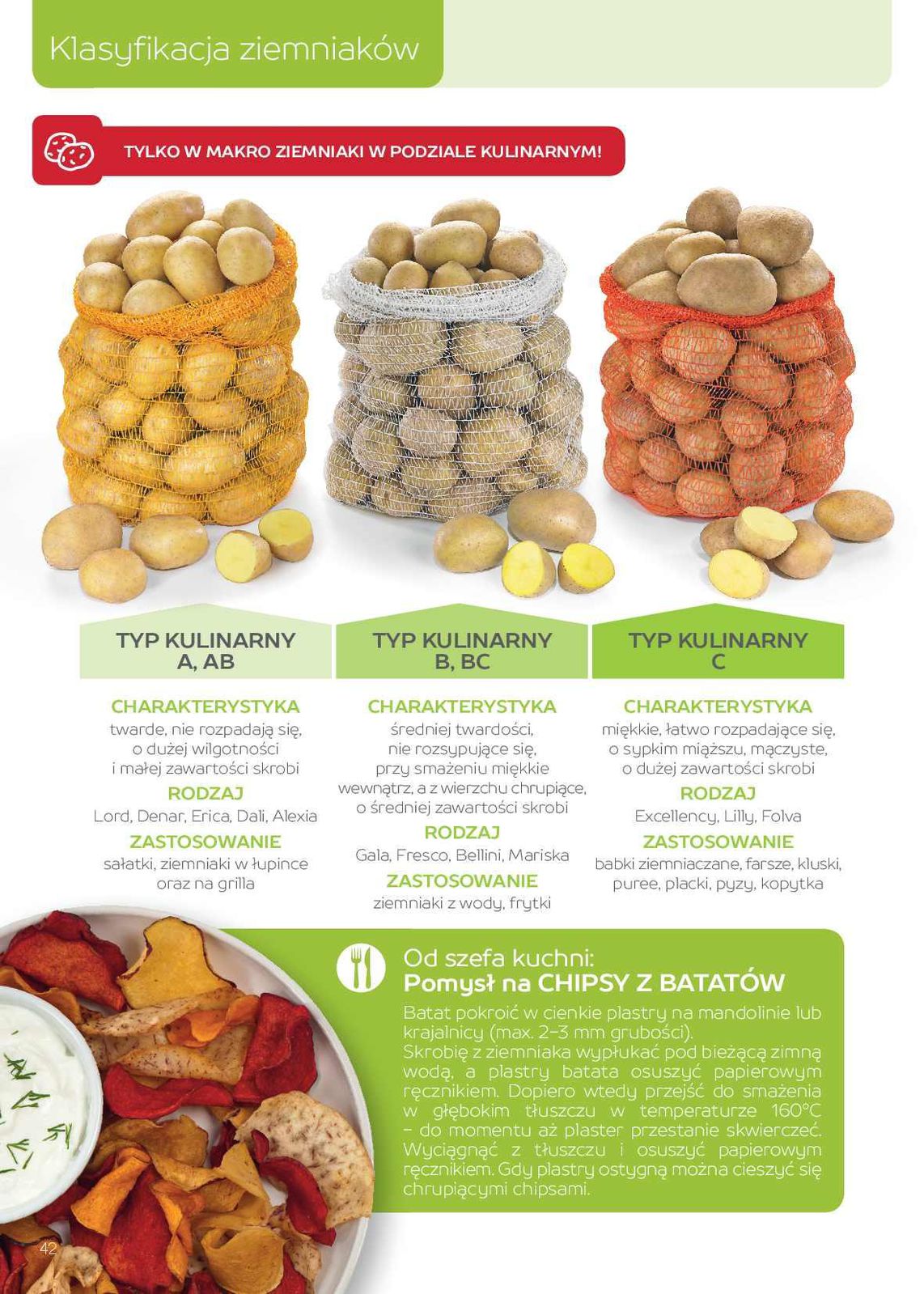 Gazetka promocyjna MAKRO str. 42