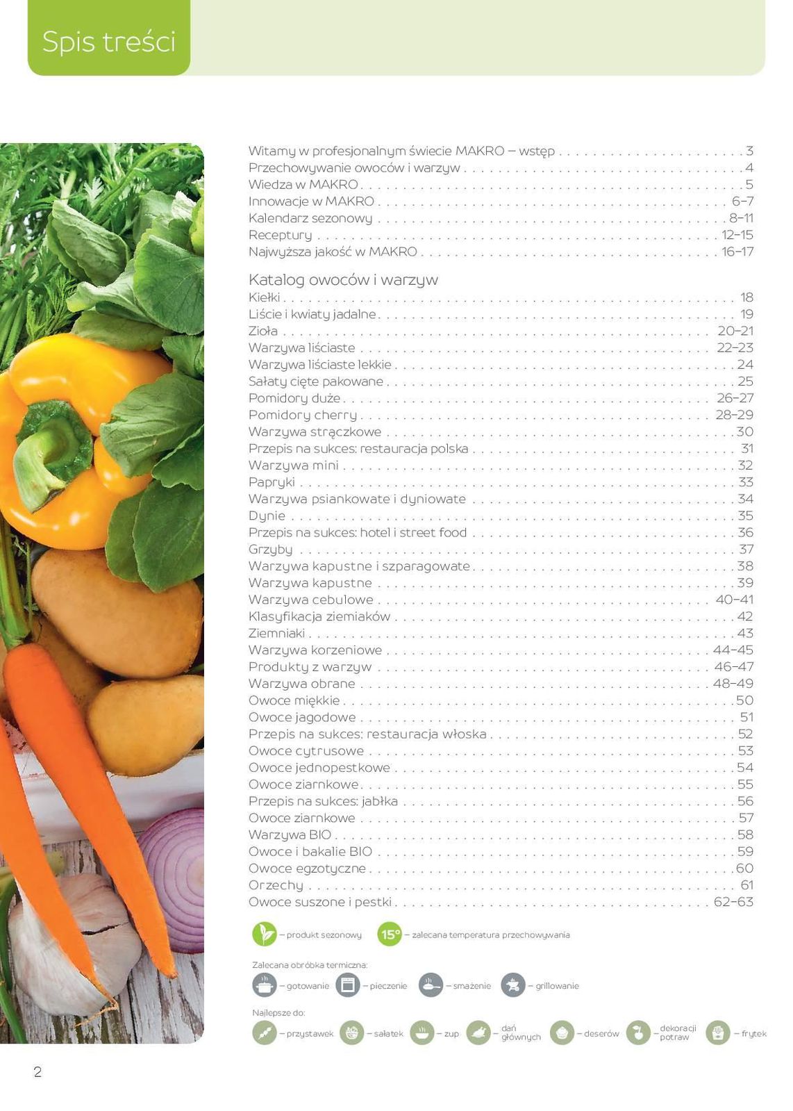 Gazetka promocyjna MAKRO str. 2