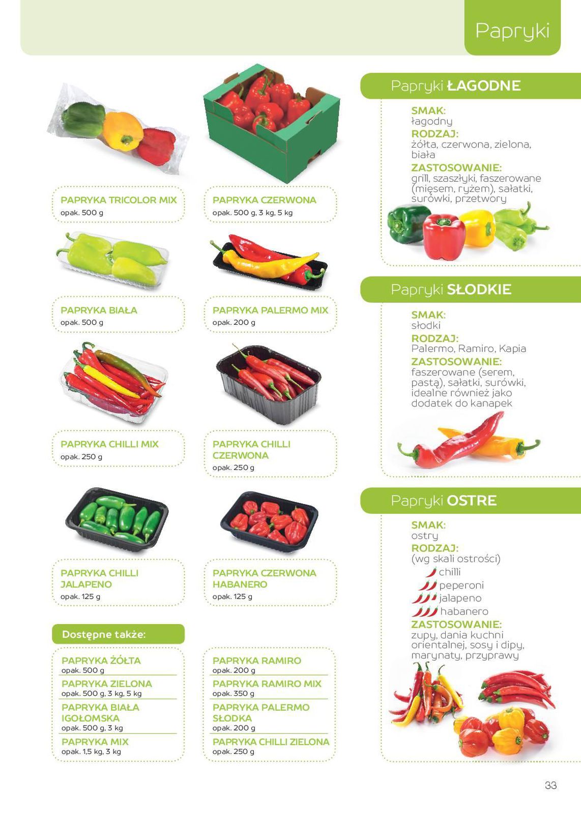 Gazetka promocyjna MAKRO str. 33