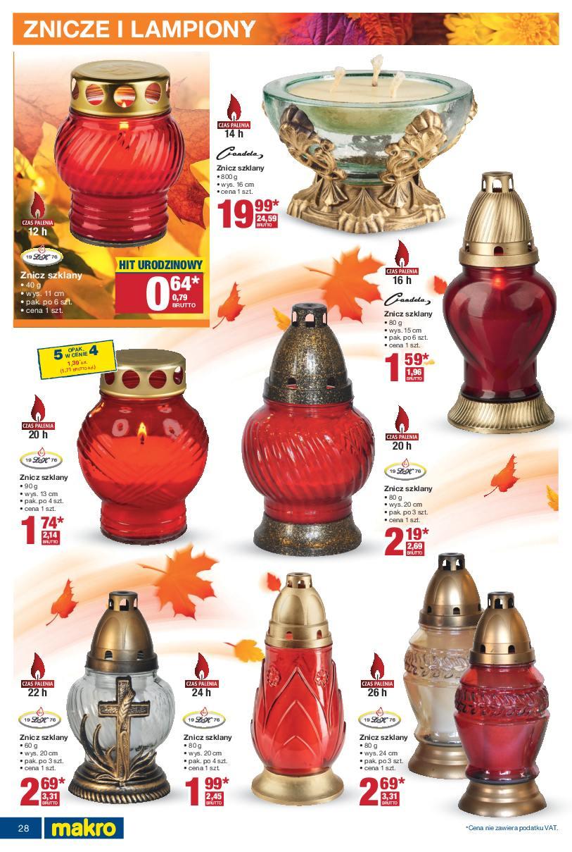 Gazetka promocyjna MAKRO str. 28