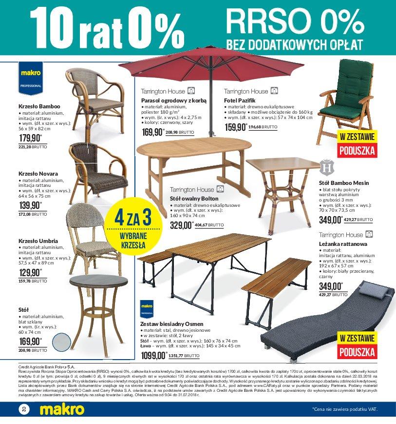 Gazetka promocyjna MAKRO str. 2