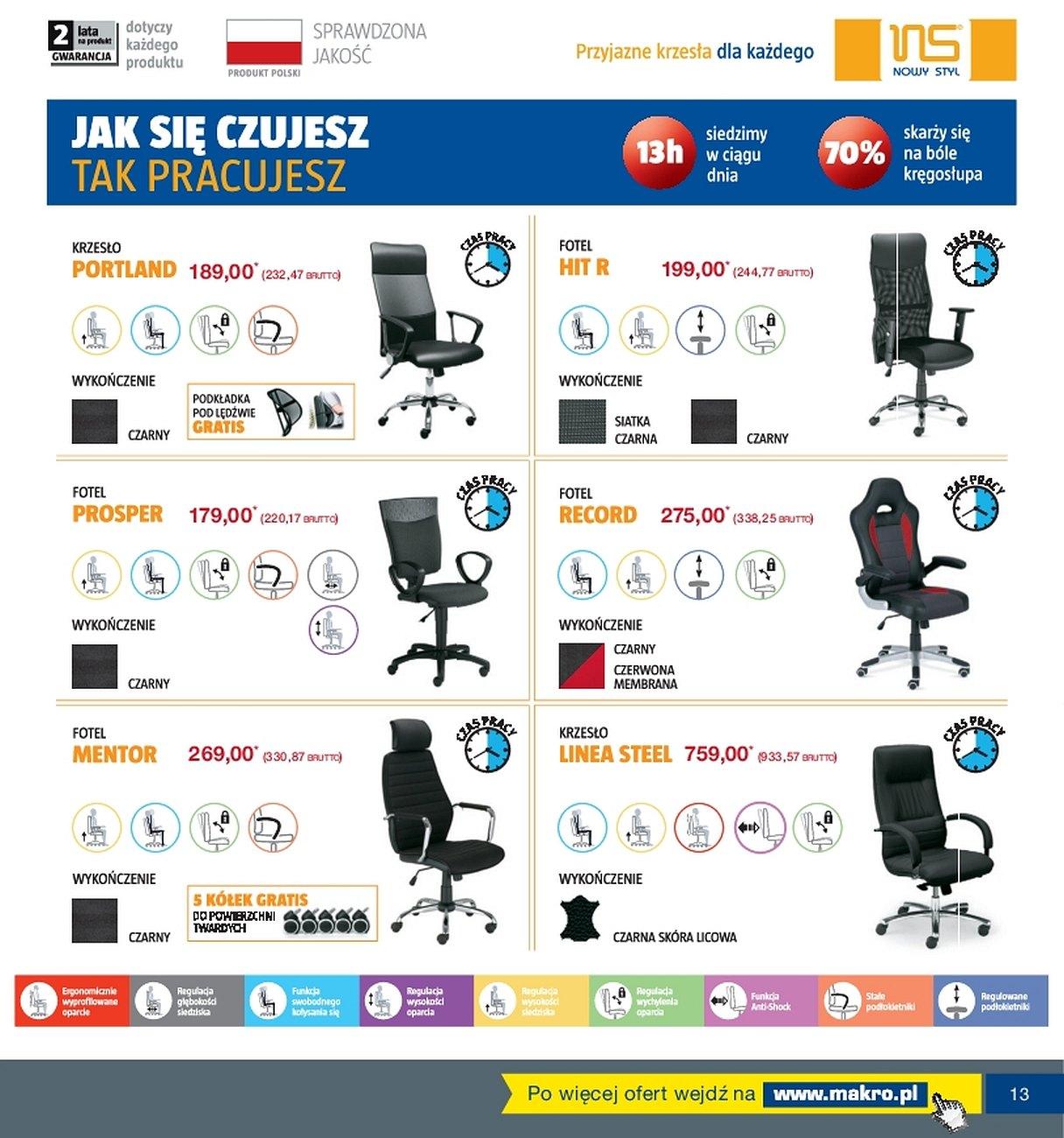 Gazetka promocyjna MAKRO str. 13