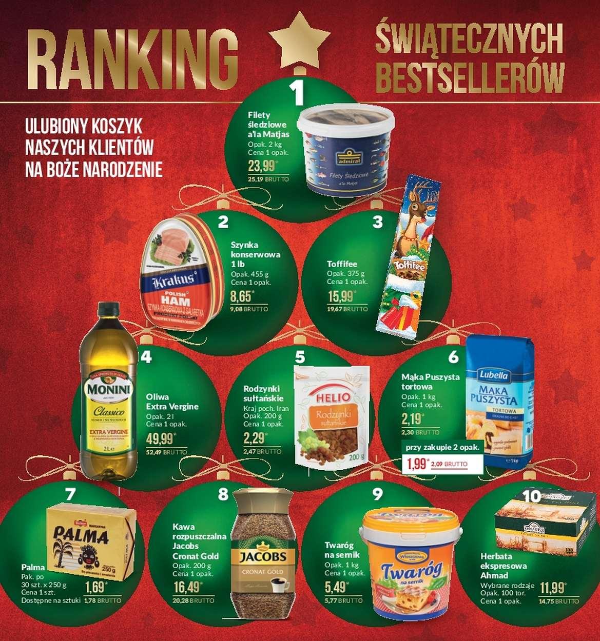 Gazetka promocyjna MAKRO str. 2