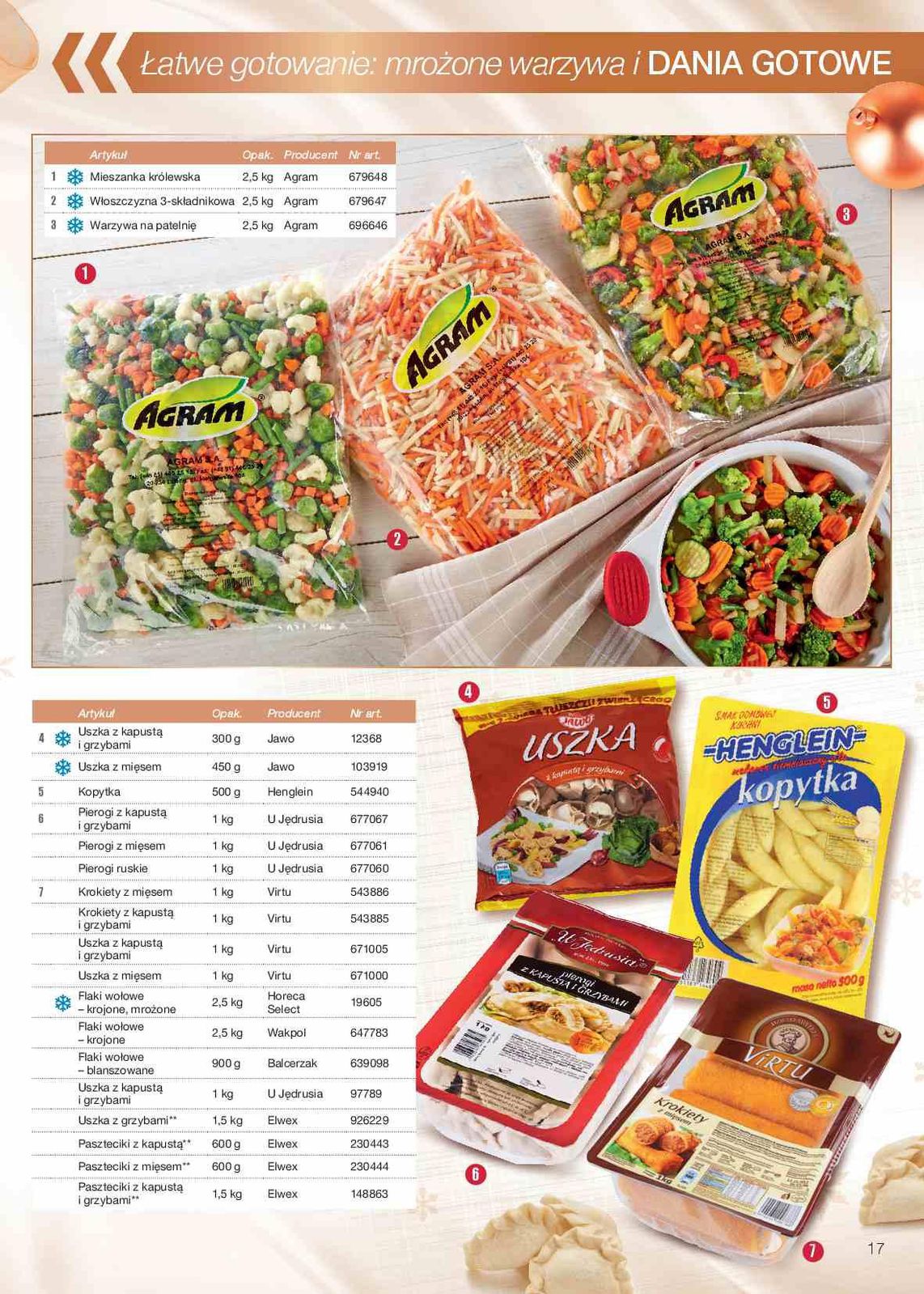 Gazetka promocyjna MAKRO str. 17