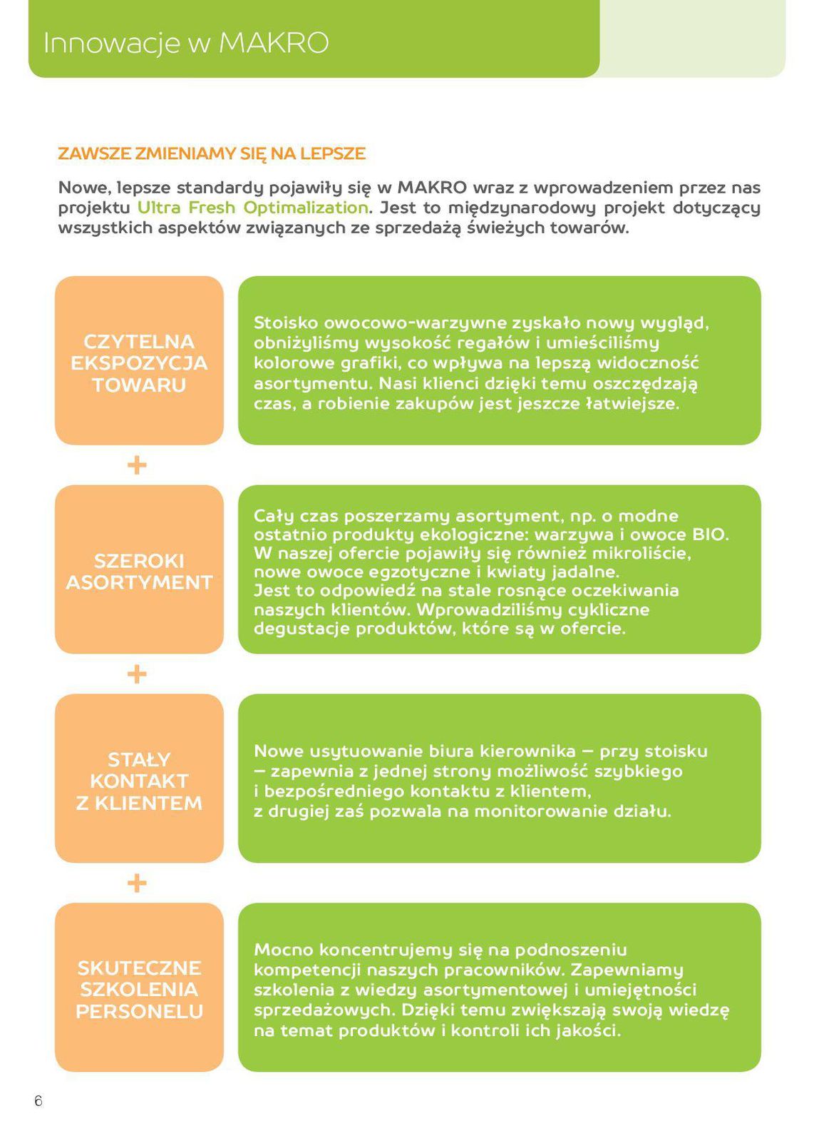 Gazetka promocyjna MAKRO str. 6