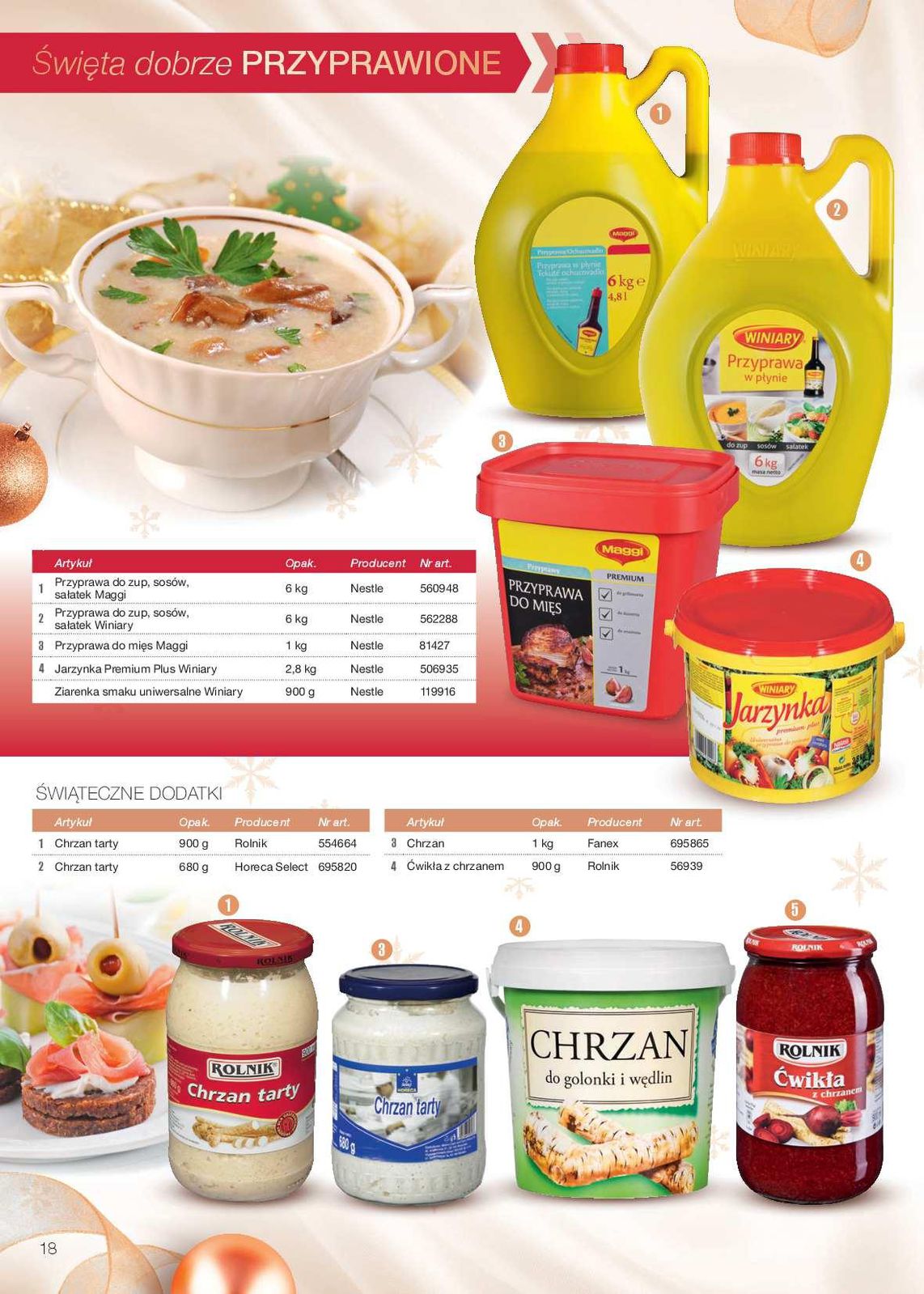 Gazetka promocyjna MAKRO str. 18