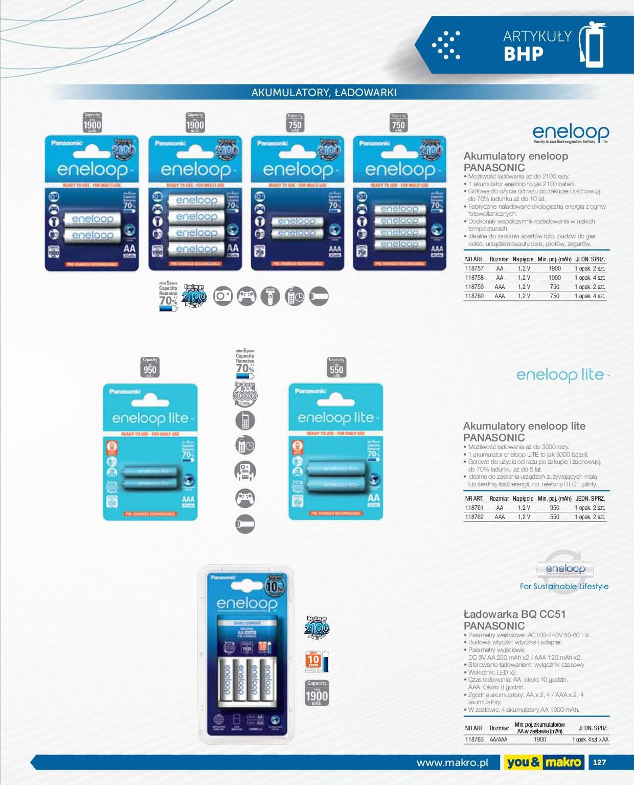 Gazetka promocyjna MAKRO str. 133