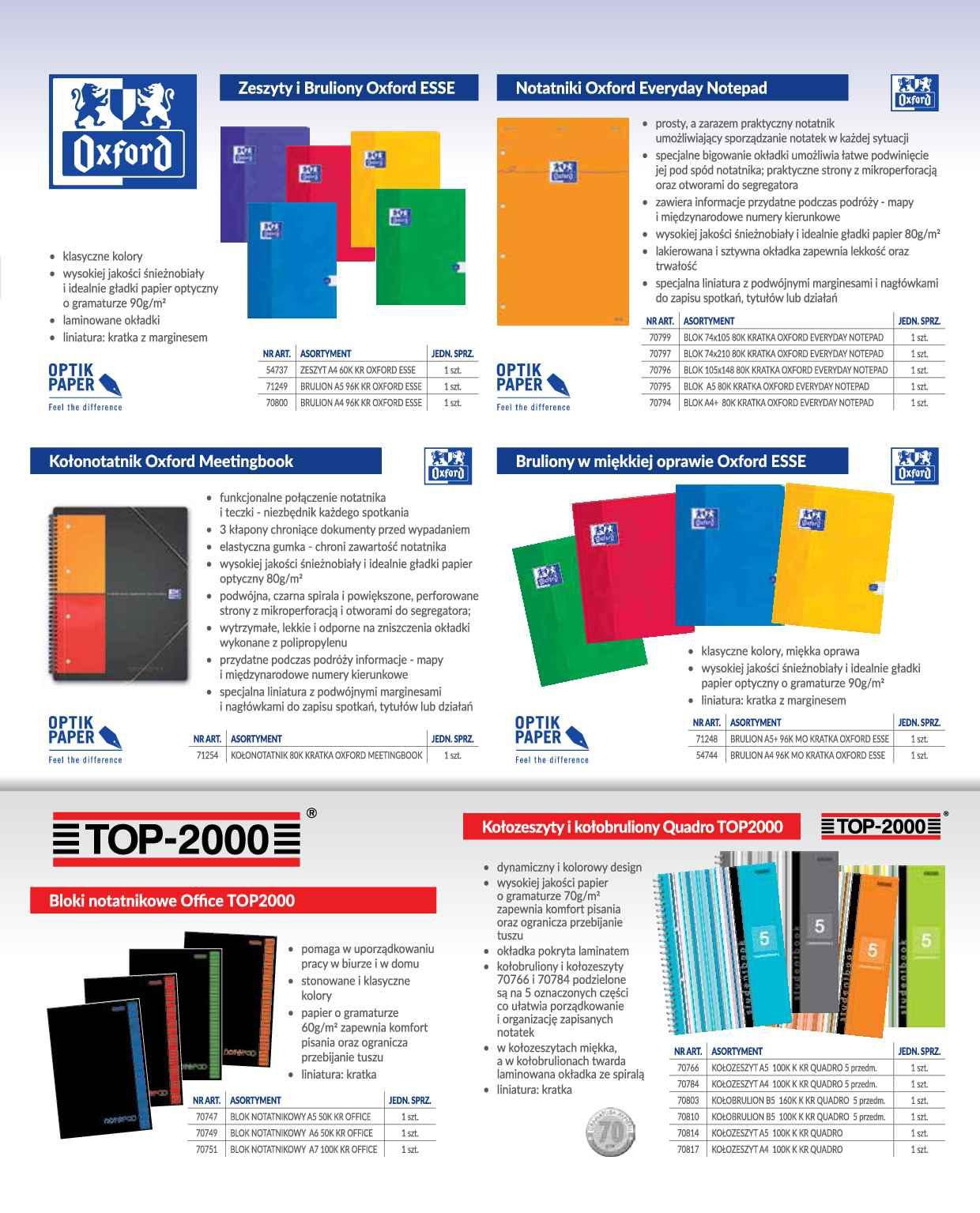 Gazetka promocyjna MAKRO str. 55