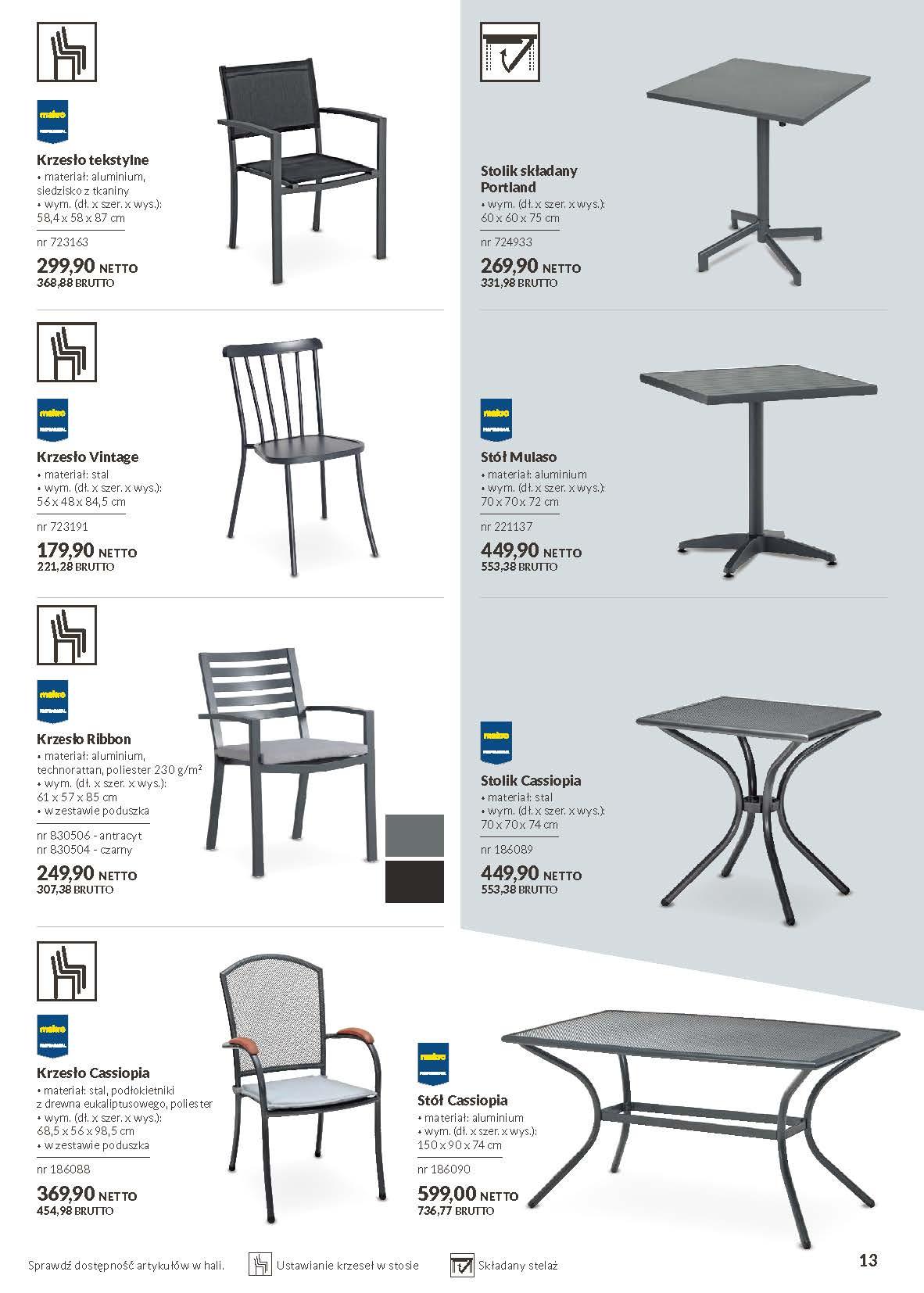 Gazetka promocyjna MAKRO str. 13