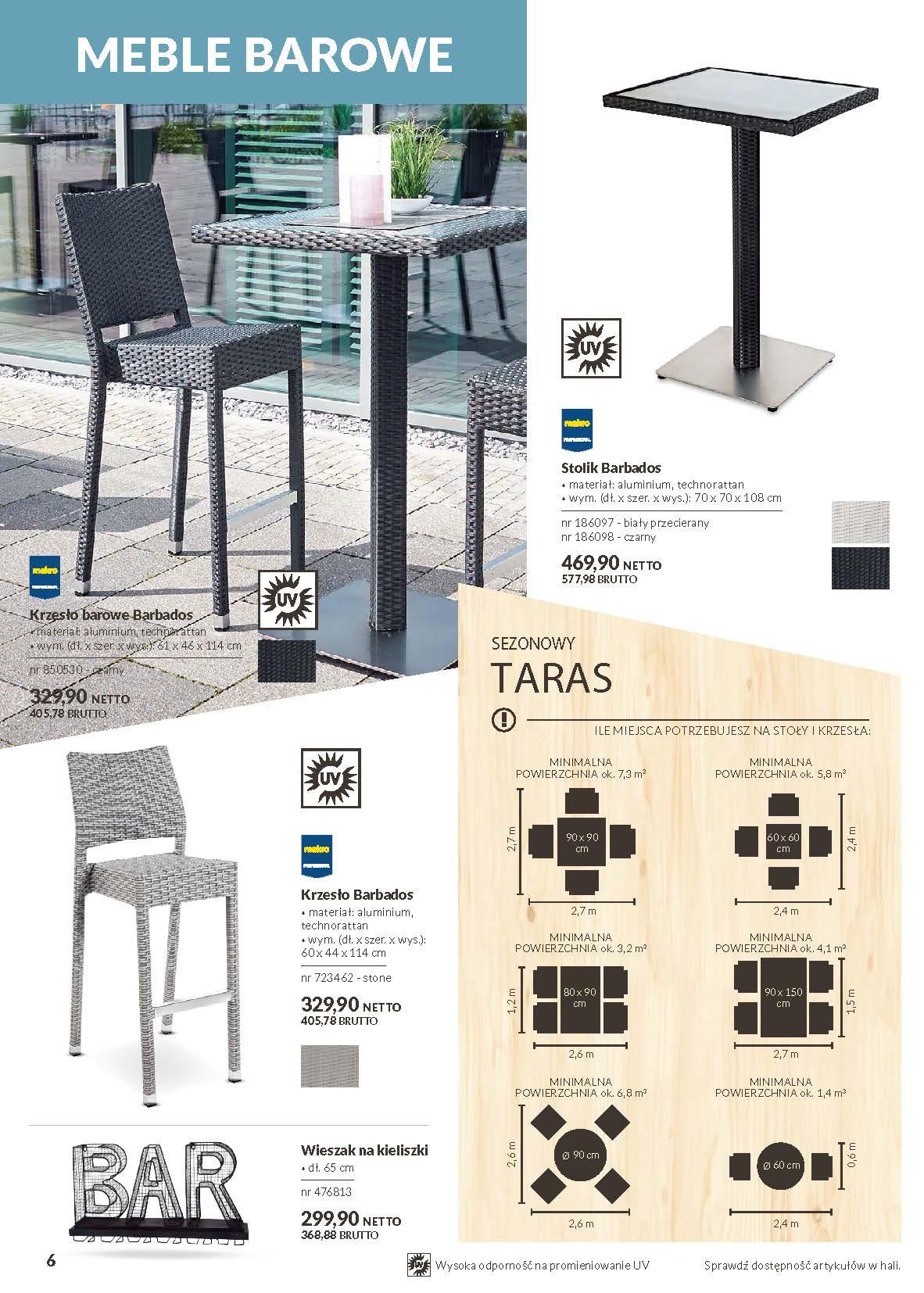 Gazetka promocyjna MAKRO str. 6